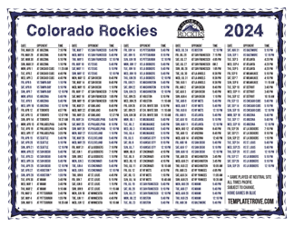 Pacific Times 2024
 Colorado Rockies Printable Schedule