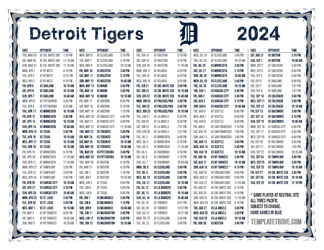 Pacific Times 2024
 Detroit Tigers Printable Schedule