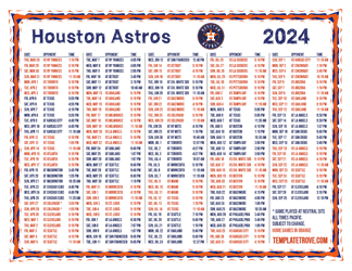 Pacific Times 2024
 Houston Astros Printable Schedule
