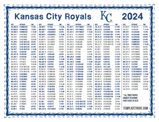 Pacific Times 2024
 Kansas City Royals Printable Schedule