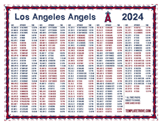 Pacific Times 2024
 Los Angeles Angels Printable Schedule