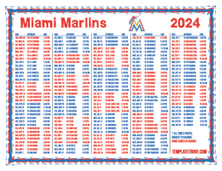 Pacific Times 2024
 Miami Marlins Printable Schedule