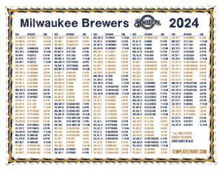 Pacific Times 2024
 Milwaukee Brewers Printable Schedule