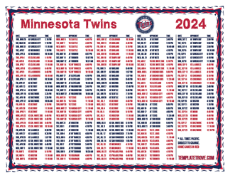 Pacific Times 2024
 Minnesota Twins Printable Schedule