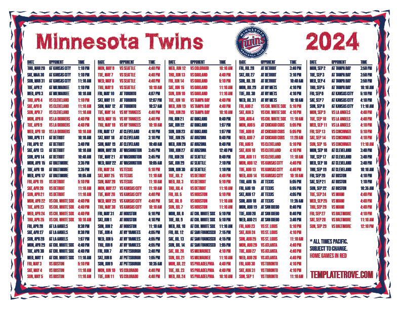 Minnesota Twins Twins Fest 2024 Ellen Shandra