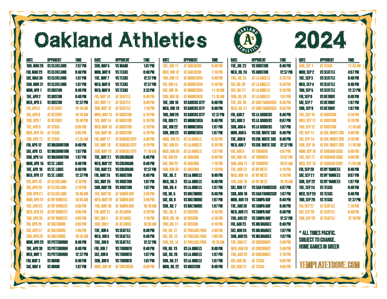 Oakland Athletics Stats 2024 Dacie Dorothy