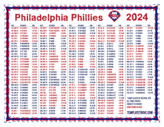 Pacific Times 2024
 Philadelphia Phillies Printable Schedule