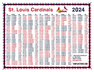 Pacific Times 2024
 St. Louis Cardinals Printable Schedule