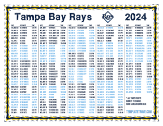 Pacific Times 2024
 Tampa Bay Rays Printable Schedule