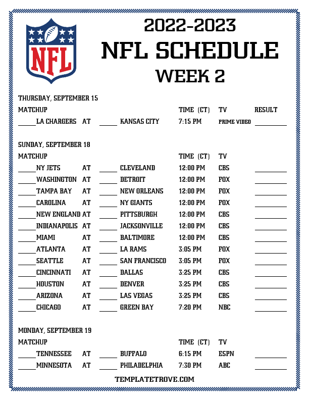2023 NFL Preseason Week 2 Schedule: How To Watch Sunday's NFL