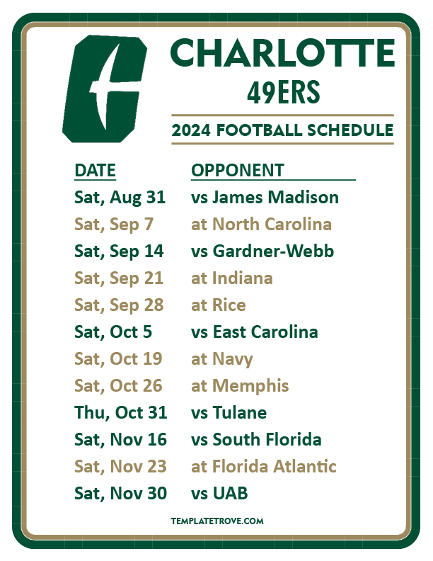 Printable 2024 Charlotte 49ers Football Schedule