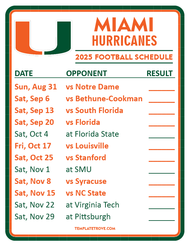 Canes Schedule 2025