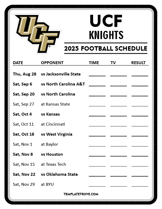 Ucf Baseball Schedule 2025