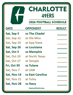 Charlotte 49ers
 Football 2026
 Printable Schedule  - Style 2