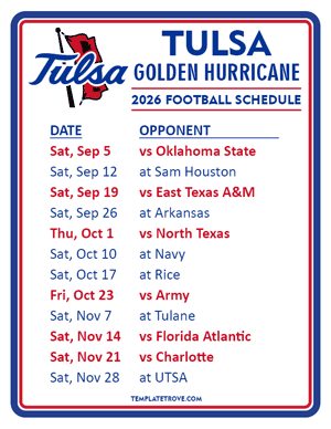 Tulsa Golden Hurricane Football 2026
 Printable Schedule